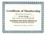 CTTA Certificate 2015