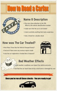 How to Read a Carfax